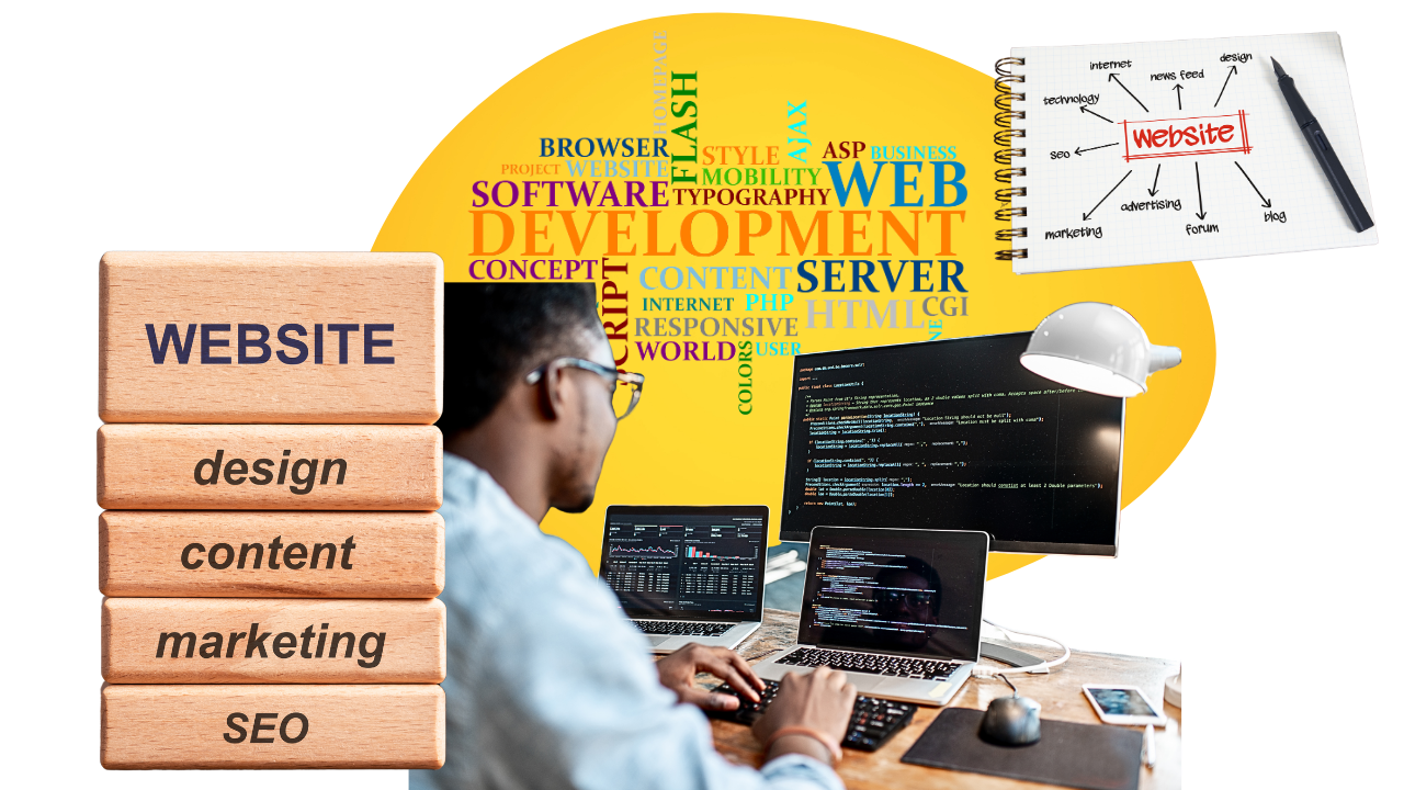 Web Development Services