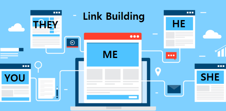 Link building for Success